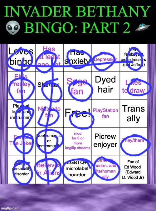 sorry haven't been posting but happy late Halloween/happy November | image tagged in invaderbethany bingo part 2 | made w/ Imgflip meme maker