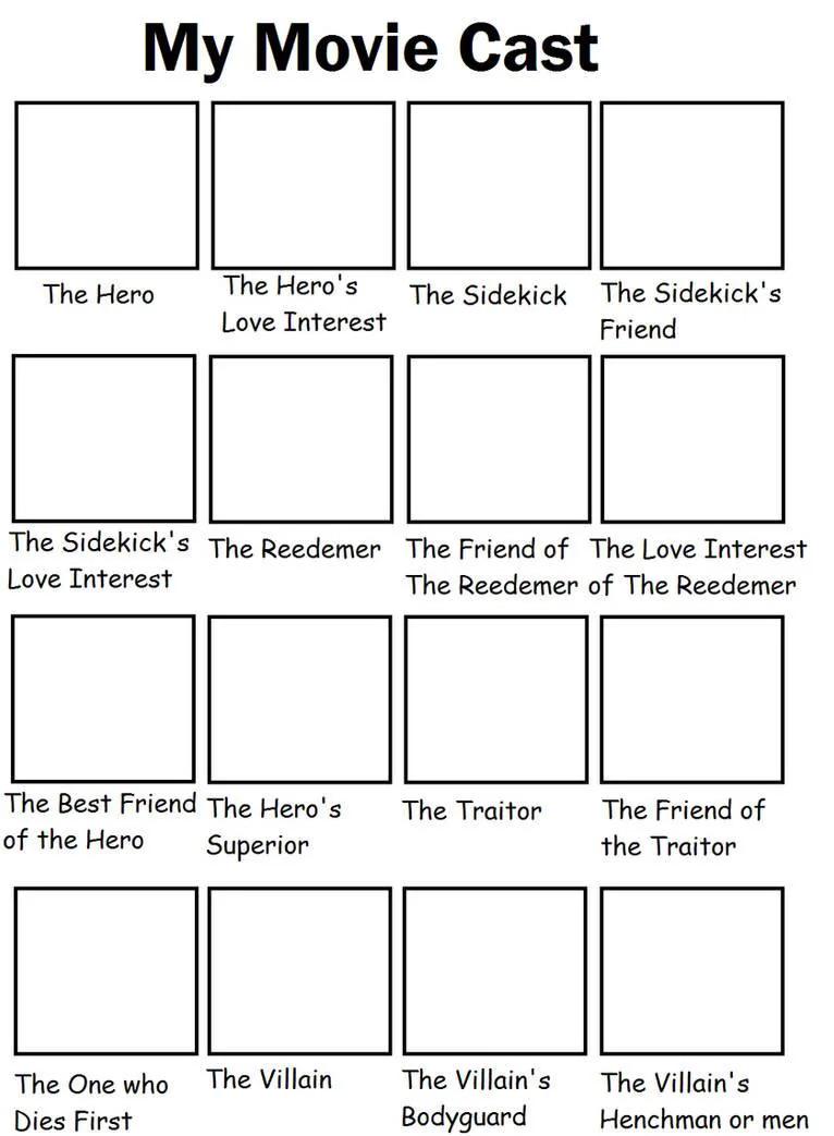 Movie Trend Blank Meme Template