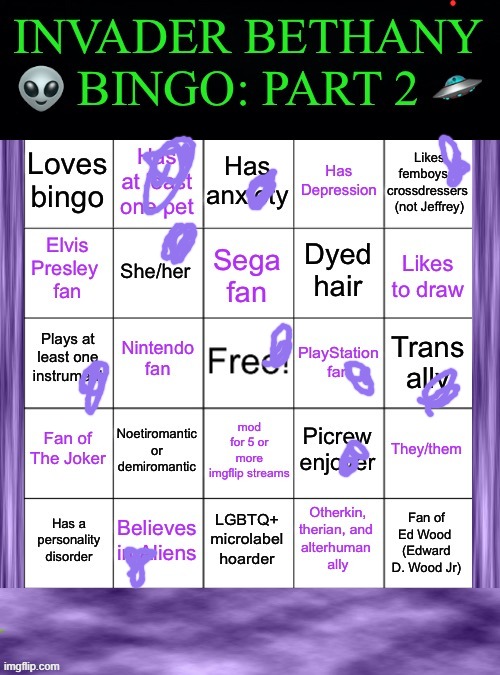 bingo | image tagged in invaderbethany bingo part 2 | made w/ Imgflip meme maker