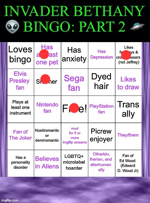 InvaderBethany Bingo: Part 2 | image tagged in invaderbethany bingo part 2 | made w/ Imgflip meme maker