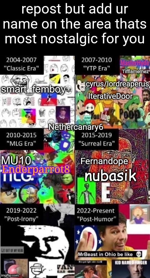 IterativeDoor | made w/ Imgflip meme maker