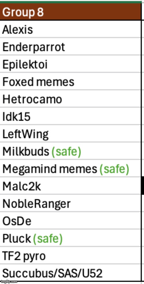 Save more users | made w/ Imgflip meme maker