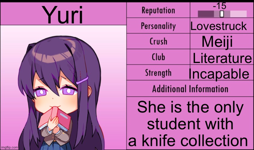 Yuri profile | -15; Yuri; Lovestruck; Meiji; Literature; Incapable; She is the only student with a knife collection | image tagged in yandere simulator student info | made w/ Imgflip meme maker