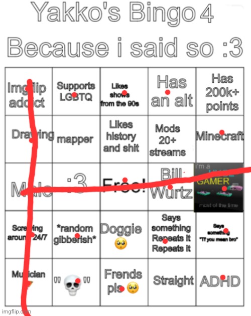 Yakko's bingo V4 | image tagged in yakko's bingo v4 | made w/ Imgflip meme maker