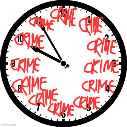 clock | image tagged in clock | made w/ Imgflip meme maker