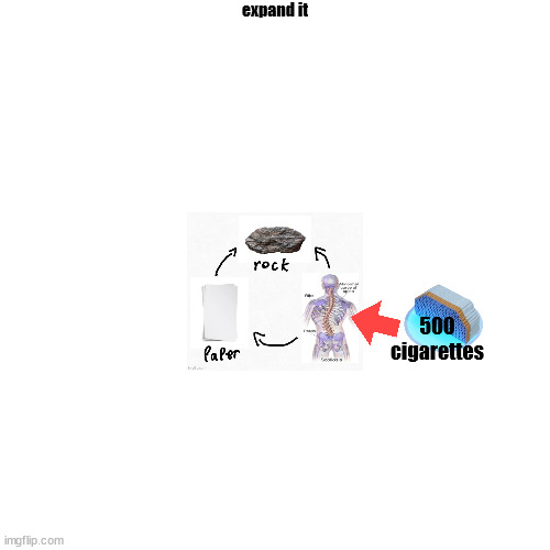 expand it; 500 cigarettes | made w/ Imgflip meme maker