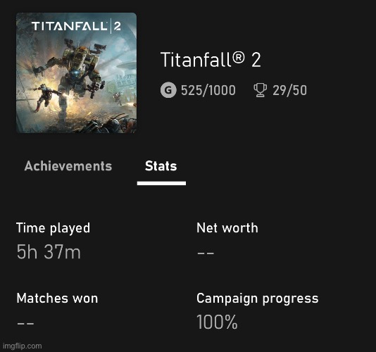 Dang.  That was a good game. | made w/ Imgflip meme maker