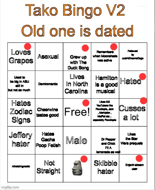 (Note: I forgot to mark Jeffery hater and hates gacha poop fetish And male (holy that's a lot)) | image tagged in tako bingo v2 | made w/ Imgflip meme maker