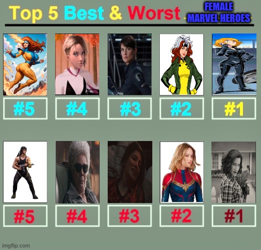 top 5 best and worst female marvel heroes | FEMALE MARVEL HEROES | image tagged in top 5 best and worst blank,marvel,superheroes,comics,marvel cinematic universe,heroes | made w/ Imgflip meme maker