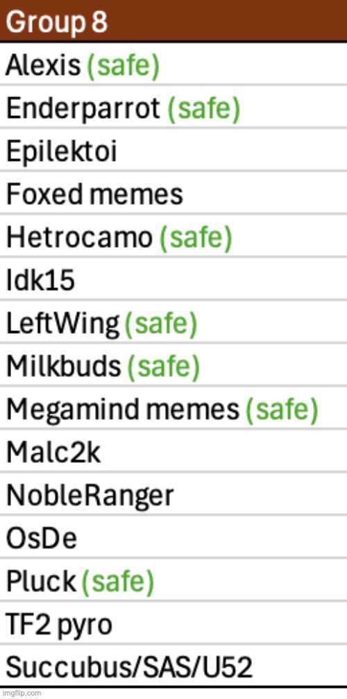 Eight users left to save | made w/ Imgflip meme maker