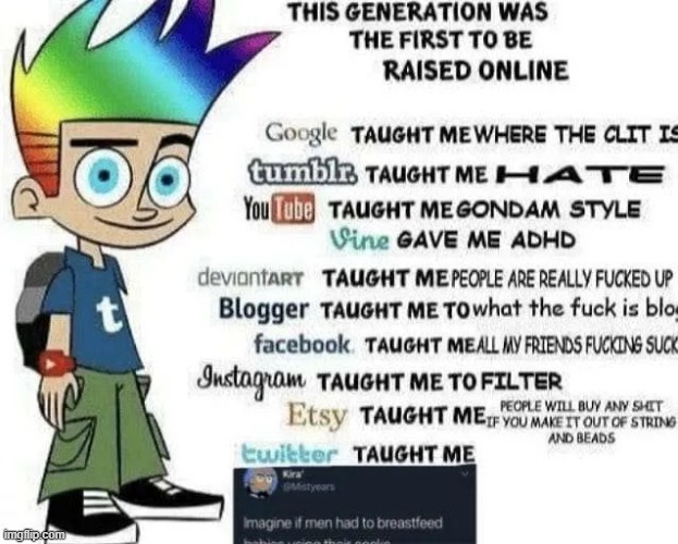 2024 ahh | made w/ Imgflip meme maker