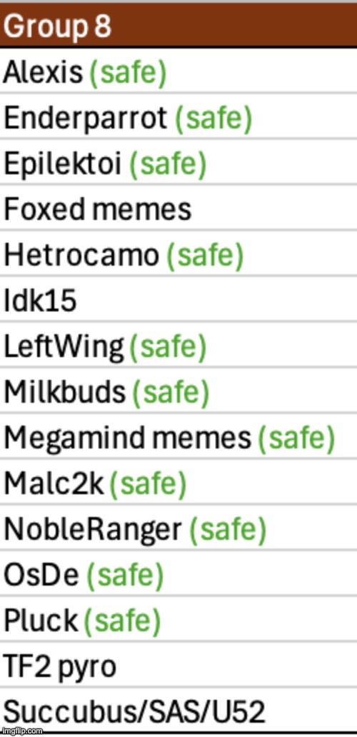 Save more users | image tagged in voting game s3 | made w/ Imgflip meme maker