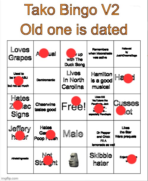 Tako Bingo V2 | image tagged in tako bingo v2 | made w/ Imgflip meme maker