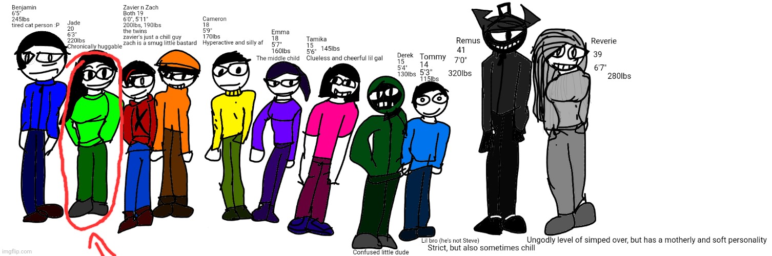 zavier's family AGAIN | image tagged in zavier's family again | made w/ Imgflip meme maker