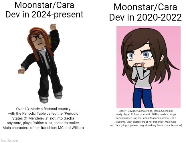 Me back then: GACHA 4 LIFE! Me now: I'm a certified Mendelevian. | Moonstar/Cara Dev in 2024-present; Moonstar/Cara Dev in 2020-2022; Over 13, Made a fictional country with the Periodic Table called the "Periodic States Of Mendelevia", not into Gacha anymore, plays Roblox a lot, scenario maker, Main characters of her franchise: MC and William; Under 13, Made Gacha cringe, Was a Gacha kid, rarely played Roblox (started in 2018), made a cringe school named Pop Up School that consisted of 700+ students, Main characters of her franchise: Male Cara and Cara (oh god please, I regret making these characters now) | image tagged in memes,then vs now,before and after,cara dev,moonstar,transformation | made w/ Imgflip meme maker