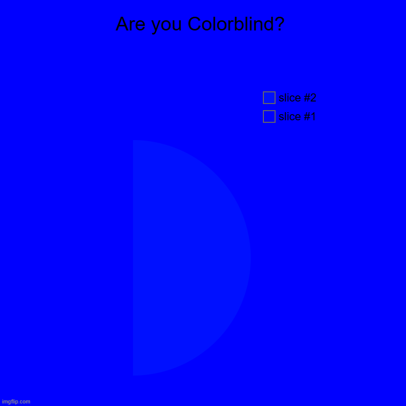 Are you Colorblind? | Are you Colorblind? | | image tagged in charts,pie charts,colors,test | made w/ Imgflip chart maker