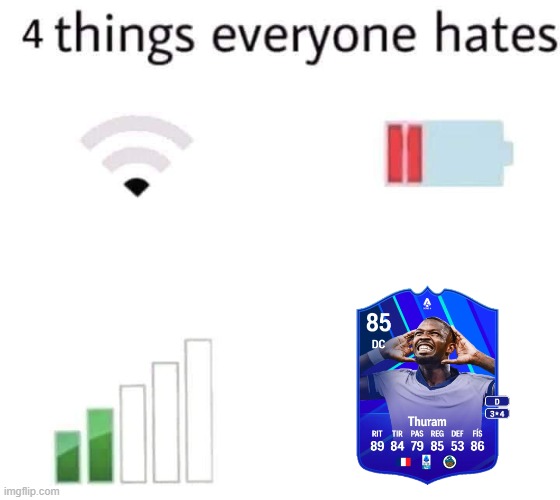 EA FC global hate | image tagged in 4 things everyone hates | made w/ Imgflip meme maker