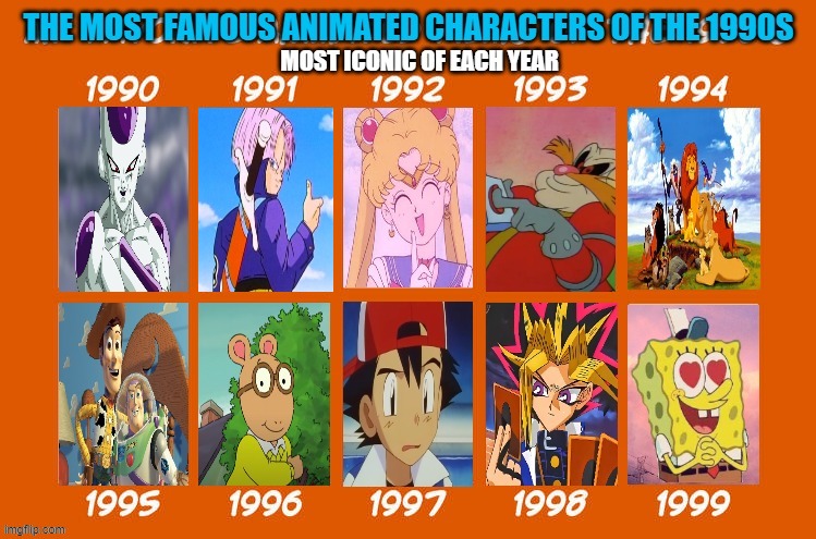 the most famous animated characters of the 1990s | image tagged in animation of the 1990s,famous,90's,disney,dragon ball z,yu gi oh | made w/ Imgflip meme maker