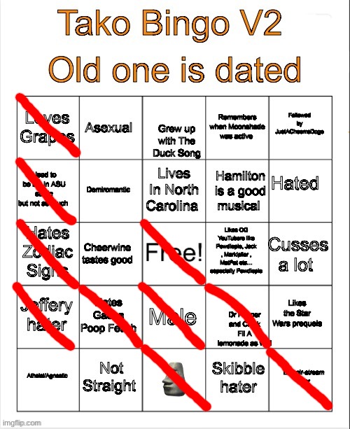 Tako Bingo V2 | image tagged in tako bingo v2 | made w/ Imgflip meme maker