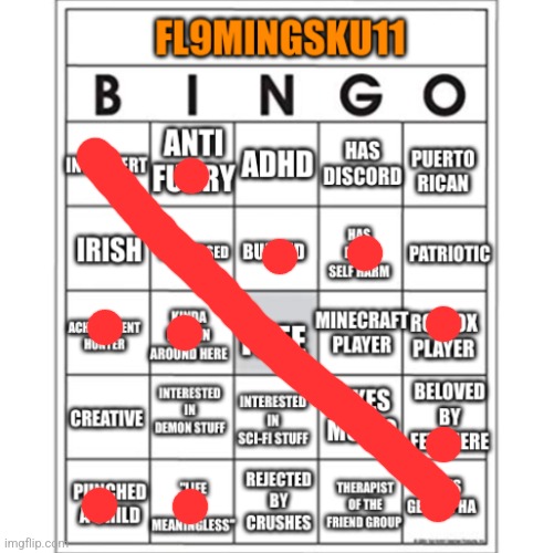 Fl9mingSku11 Bingo | image tagged in fl9mingsku11 bingo | made w/ Imgflip meme maker