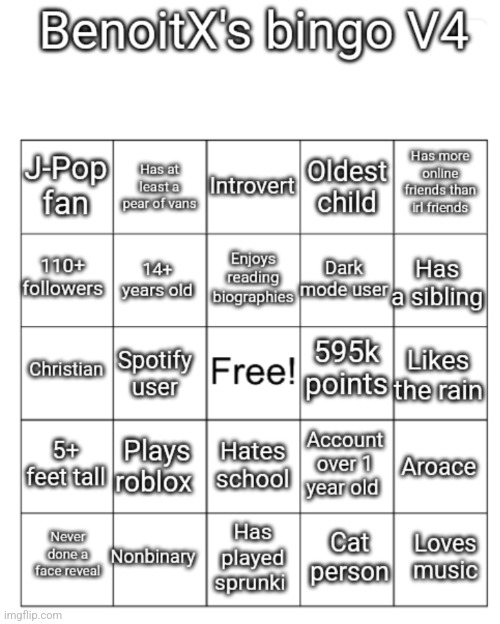 Bingo has dropped | image tagged in benoitx's bingo v4 | made w/ Imgflip meme maker