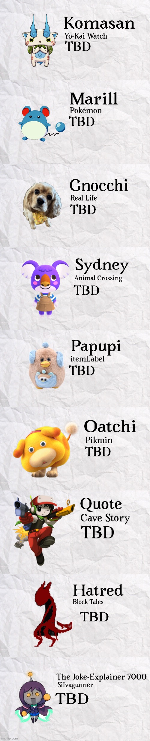 okay here’s the rest of the cast, I will post the teams momentarily and if this gets 4 upvotes I’ll make the first challenge/eli | made w/ Imgflip meme maker