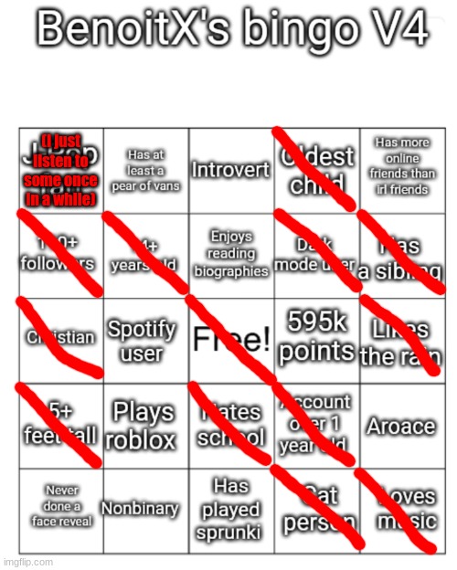 BenoitX's bingo V4 | (I just listen to some once in a while) | image tagged in benoitx's bingo v4 | made w/ Imgflip meme maker