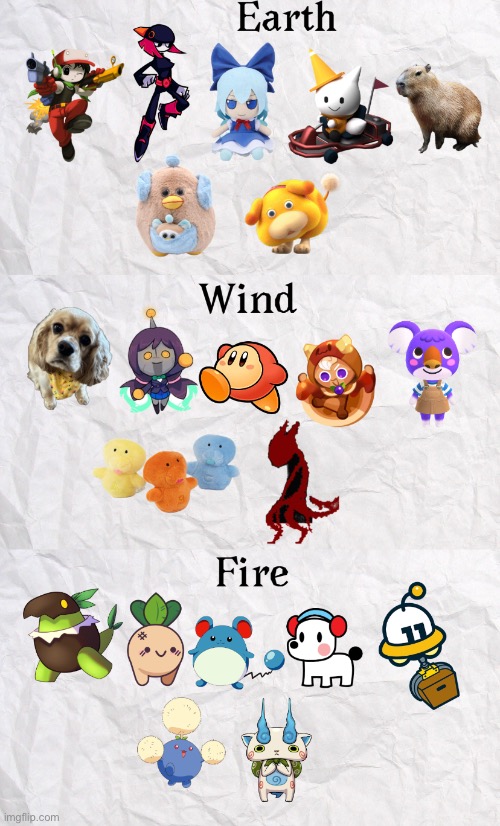 okay here are the teams and JESUS CHRIST HOW DOES THE OTHER POST HAVE 4 UPVOTES ALREADY, GUESS I NEED TO MAKE IT NOW | made w/ Imgflip meme maker