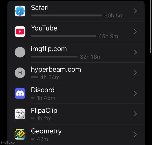 WHAT THE FUCK AM I DOING??? | made w/ Imgflip meme maker