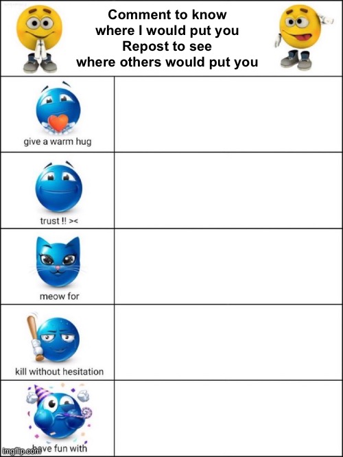 Comment to know where I would put you
Repost to see where others would put you | made w/ Imgflip meme maker