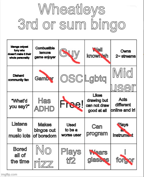 I act the same amounts of racist online and in person | image tagged in muh bingo | made w/ Imgflip meme maker