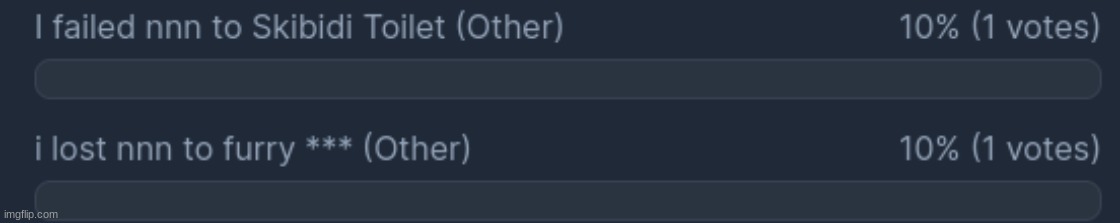 skill issue | made w/ Imgflip meme maker