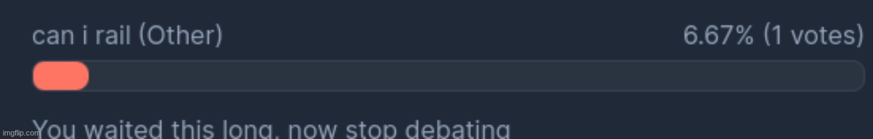 bet | made w/ Imgflip meme maker