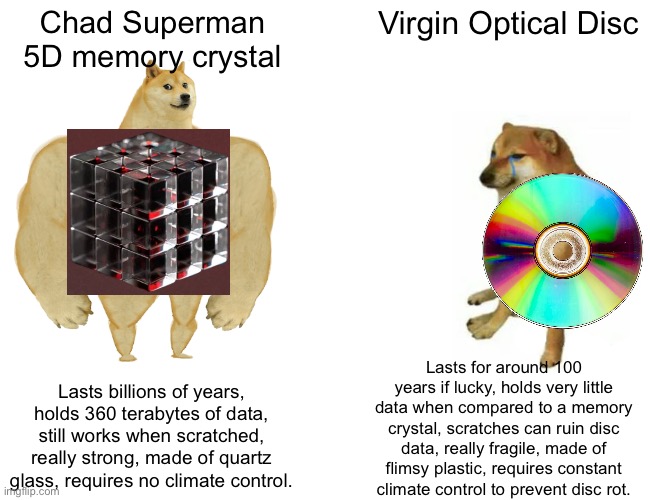 Chad Superman 5D memory crystal vs Virgin Optical Disc | Chad Superman 5D memory crystal; Virgin Optical Disc; Lasts for around 100
years if lucky, holds very little data when compared to a memory crystal, scratches can ruin disc data, really fragile, made of flimsy plastic, requires constant climate control to prevent disc rot. Lasts billions of years, holds 360 terabytes of data, still works when scratched, really strong, made of quartz glass, requires no climate control. | image tagged in memes,buff doge vs cheems,disc,memory,storage,data | made w/ Imgflip meme maker