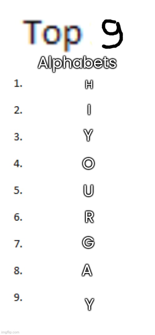 You're* | Alphabets; H; I; Y; O; U; R; G; A; Y | made w/ Imgflip meme maker