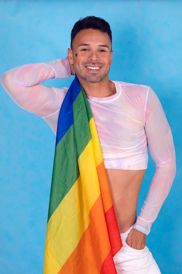 Gay Guy Blank Meme Template