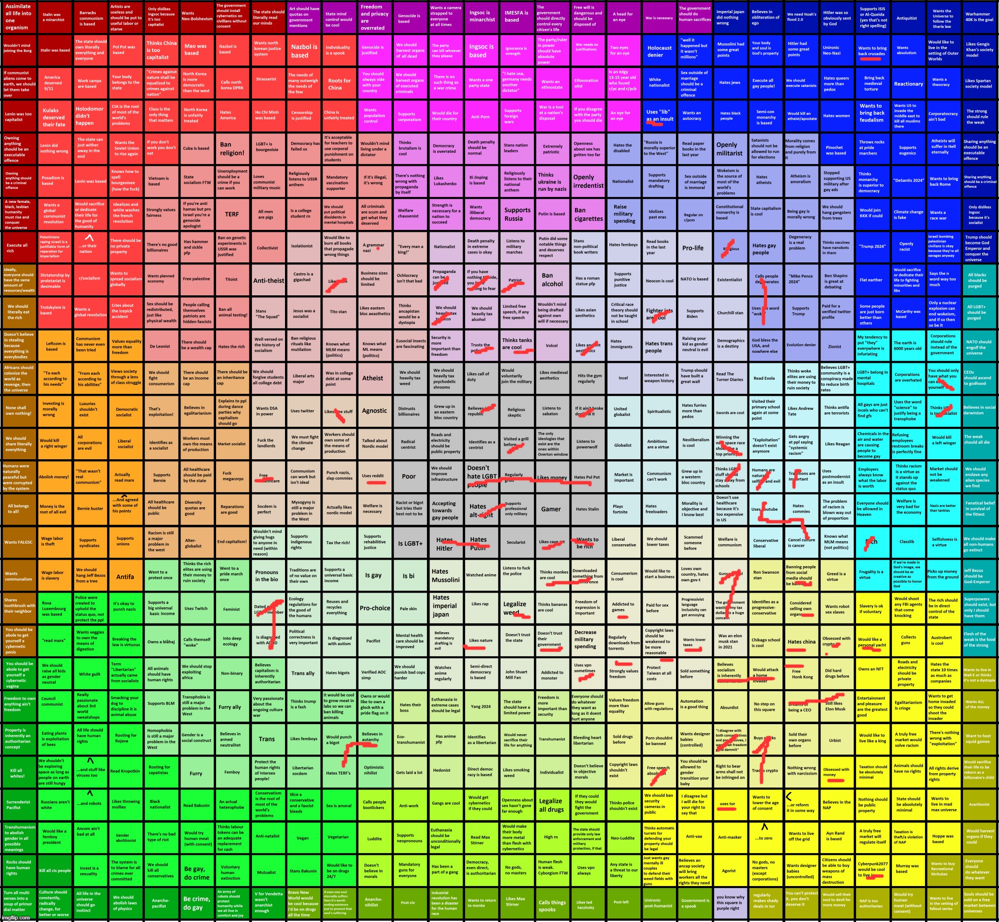 FILL THIS SHIT OUT ( i prob left out a few | image tagged in mega political compass bingo | made w/ Imgflip meme maker