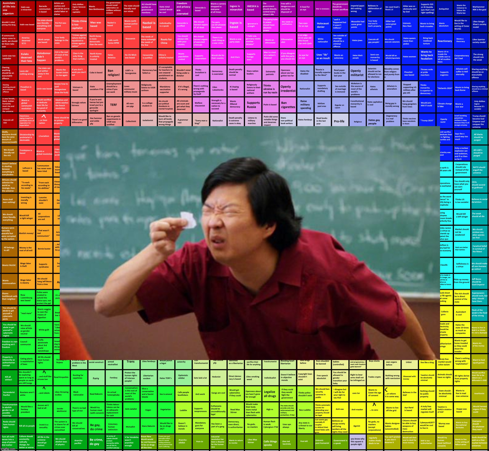 Mega political compass bingo | image tagged in mega political compass bingo | made w/ Imgflip meme maker