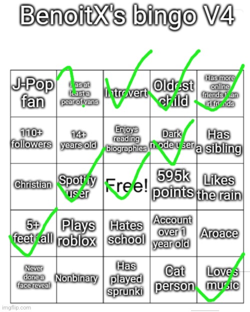 BenoitX's bingo V4 | image tagged in benoitx's bingo v4 | made w/ Imgflip meme maker