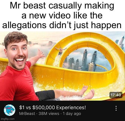 Mr beast casually making a new video like the allegations didn’t just happen | made w/ Imgflip meme maker