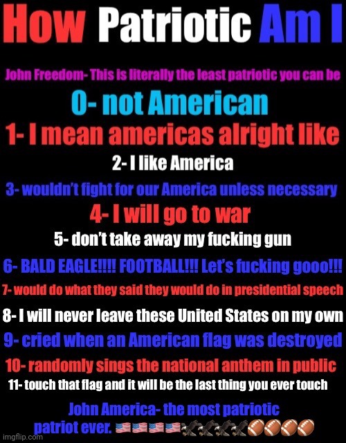 WHAT THE F**K IS A KILOMETERRRRRRR ??????????????????????????????????????????????????? | image tagged in how patriotic am i by murderous | made w/ Imgflip meme maker