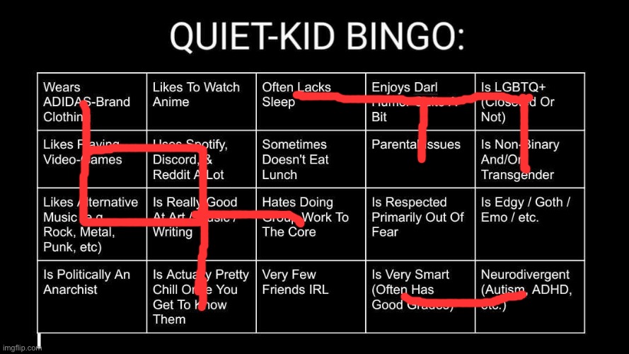 Goofy non bingo | image tagged in quiet kid bingo | made w/ Imgflip meme maker