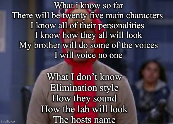 Turkey day boyle | What i know so far
There will be twenty five main characters 
I know all of their personalities 
I know how they all will look
My brother will do some of the voices
I will voice no one; What I don’t know
Elimination style
How they sound
How the lab will look
The hosts name | image tagged in turkey day boyle | made w/ Imgflip meme maker