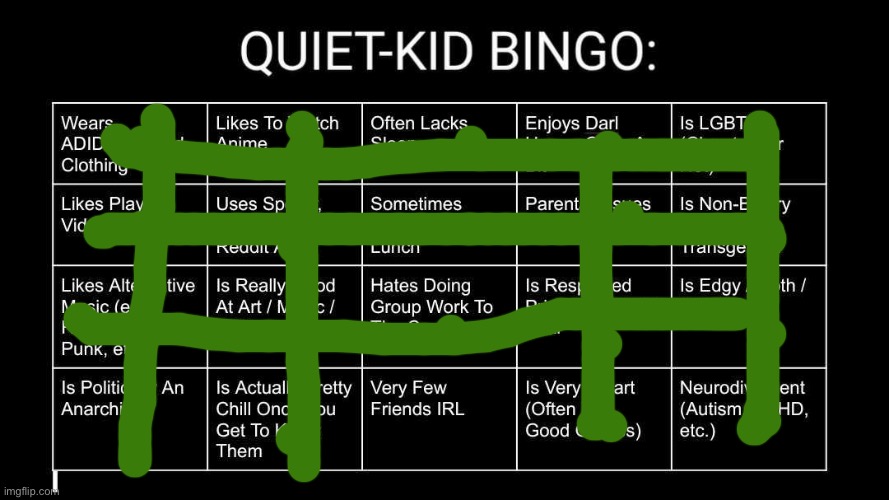 I actually have more than 5 friends irl now :0 | image tagged in quiet kid bingo | made w/ Imgflip meme maker