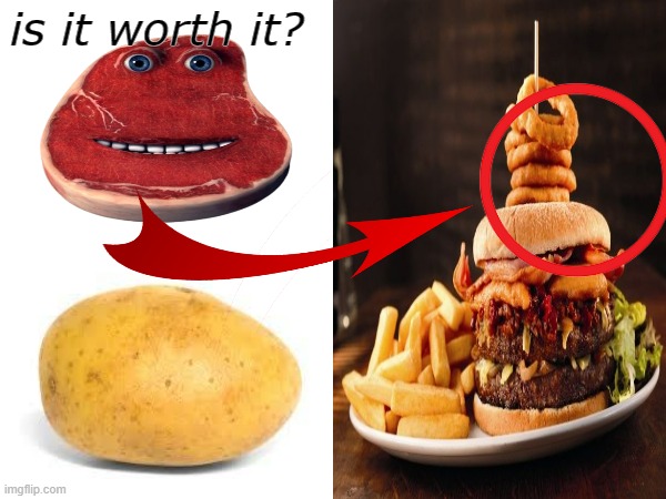 is it worth it? | made w/ Imgflip meme maker