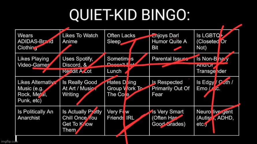 Don't worry guys ? | image tagged in quiet kid bingo | made w/ Imgflip meme maker