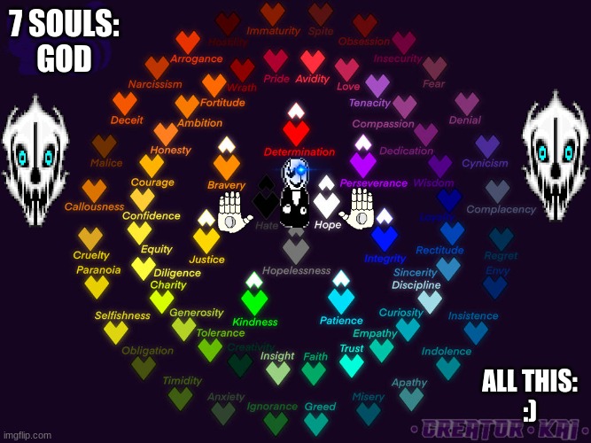 I also found a butt ton of souls | 7 SOULS:
GOD; ALL THIS:
:) | image tagged in gaster | made w/ Imgflip meme maker