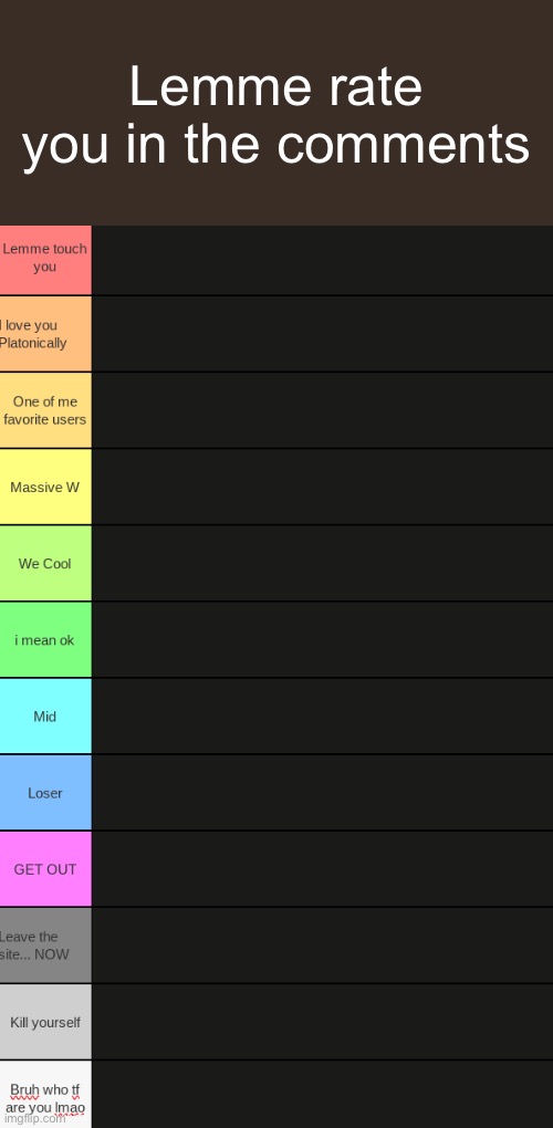 Lemme rate you | Lemme rate you in the comments | image tagged in ultimate tierlist made by republic of texas,rating,msmg,users | made w/ Imgflip meme maker