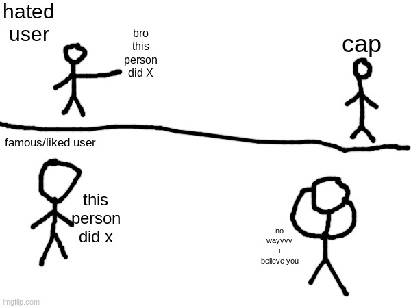 ahem ahem yall when potassium | hated user; bro this person did X; cap; famous/liked user; this person did x; no wayyyy i believe you | made w/ Imgflip meme maker