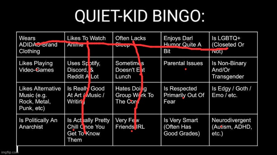 I ib boremd | image tagged in quiet kid bingo | made w/ Imgflip meme maker